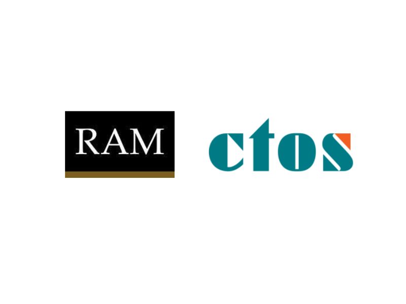 RAM-CTOS BCI: Sustained business optimism in 2Q 2024