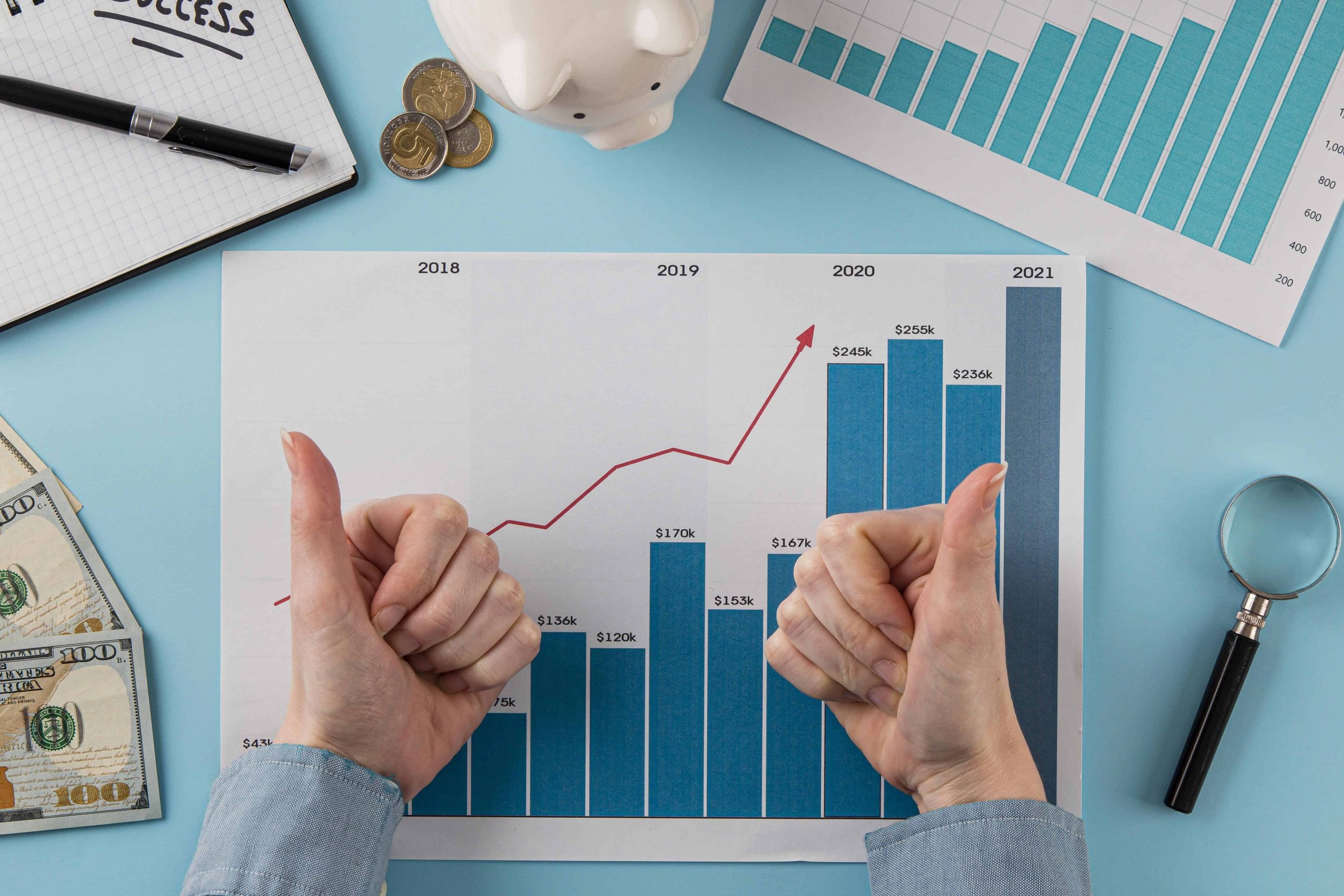 Steady Returns, Lasting Impact
