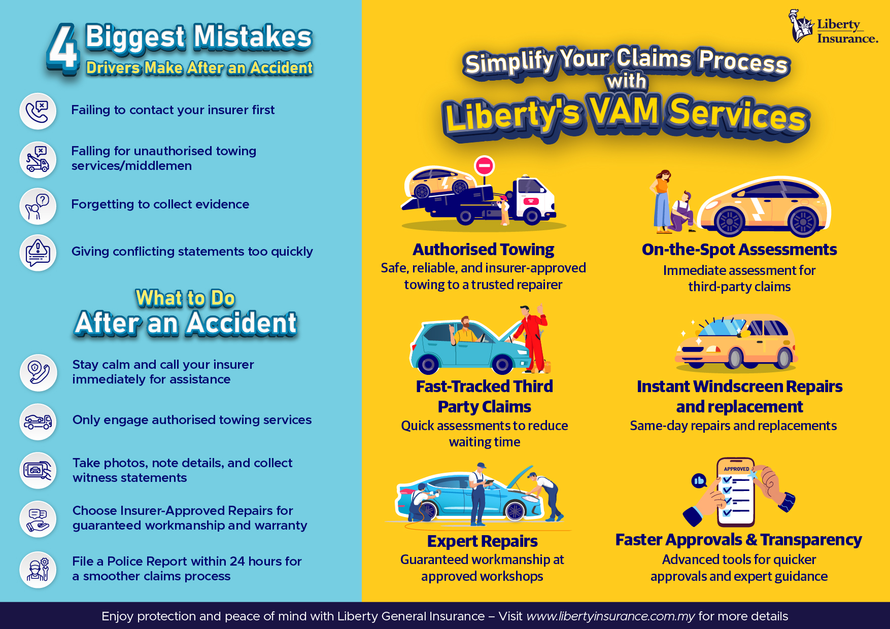4 biggest mistakes drivers make after an accident and how to avoid them