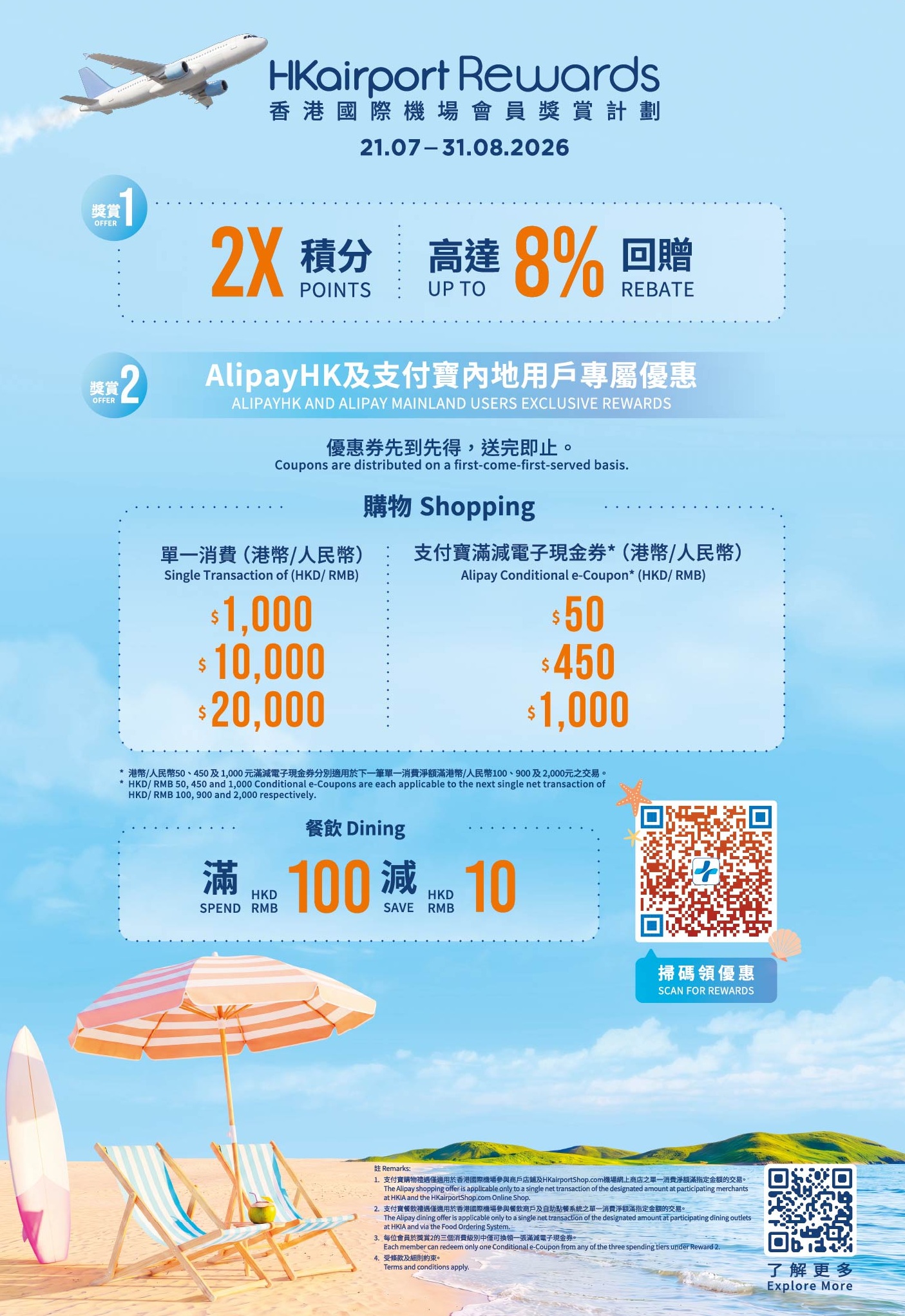 香港国际机场夏日购物赏　享 2X 奖赏积分及高达1,000元支付宝签账赏