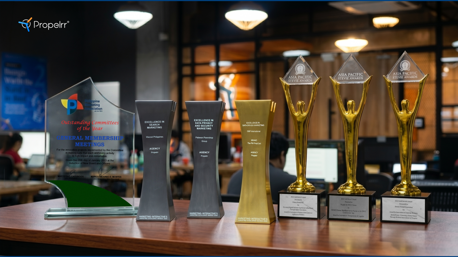 Propelrr Adopts Entrepreneurial Operating System (EOS) and AI-first Business Model to Scale 16 Years Of Operational Excellence
